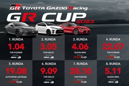 Kalendarz TOYOTA GR CUP 2023